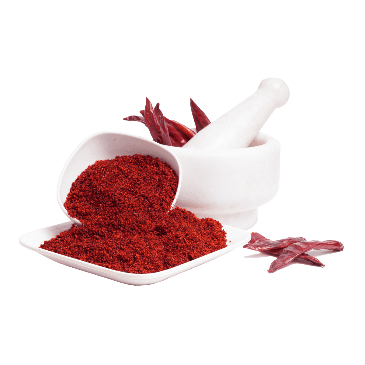 Red Chilli Powder
